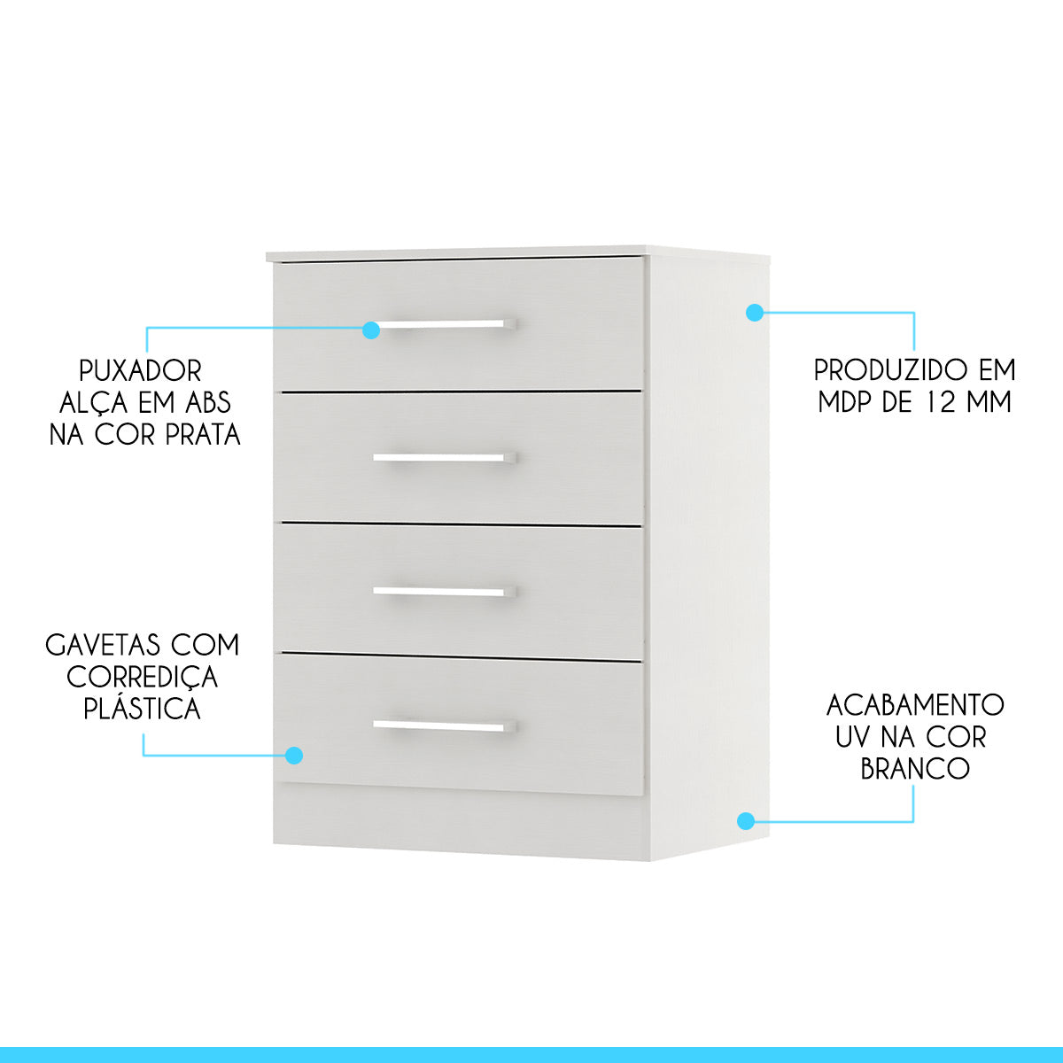 Cômoda para Quarto 4 Gavetas 93cm Menu Móveis Branco