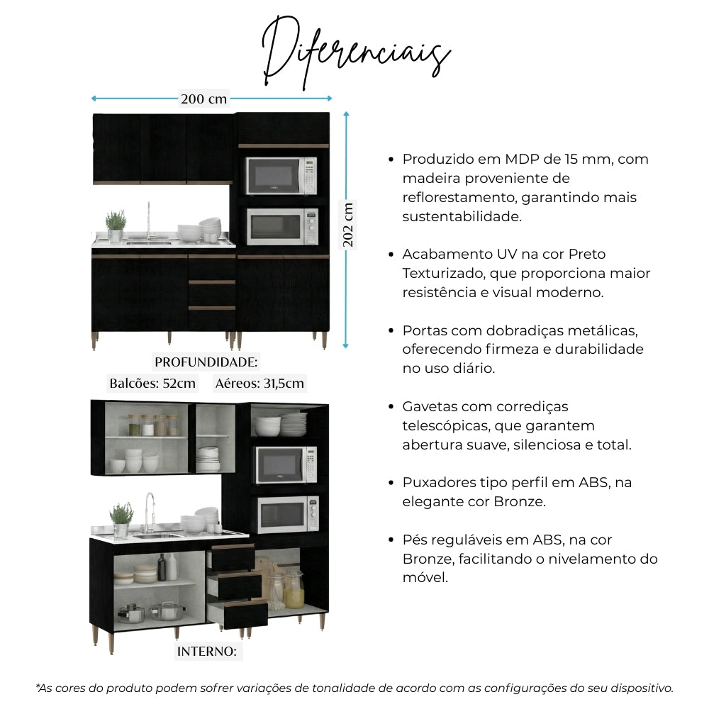 Armário de Cozinha Compacta Modulada 3 peças Milão Menu Móveis Preto