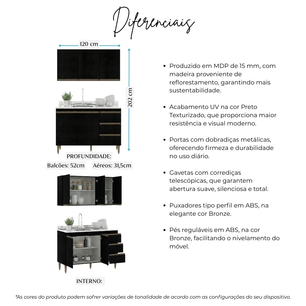 Armário de Cozinha Compacta Modulada 2 peças Milão Menu Móveis Preto