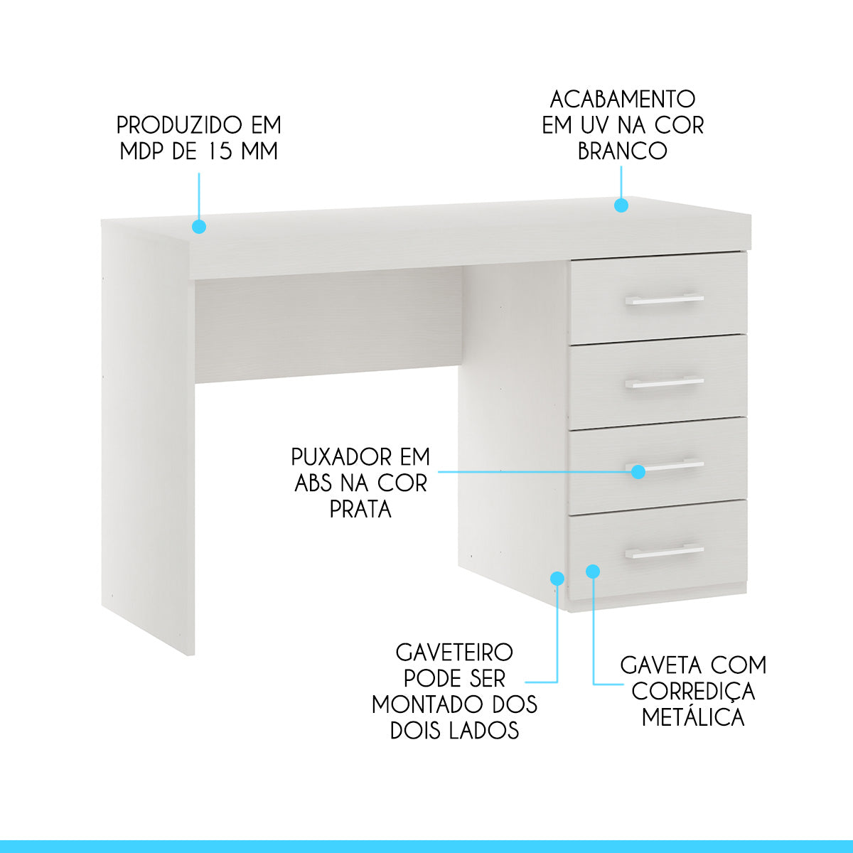 Mesa Escrivaninha Home Office Com 4 Gavetas 120cm Menu Móveis Branco